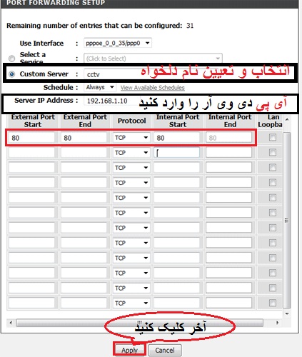 انتقال تصویر مودم دی لینک