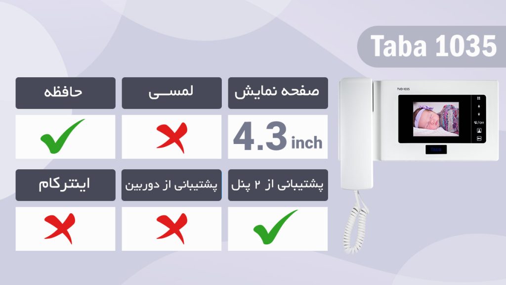 قابلیت ها و اپشن های آیفون تابا 1035