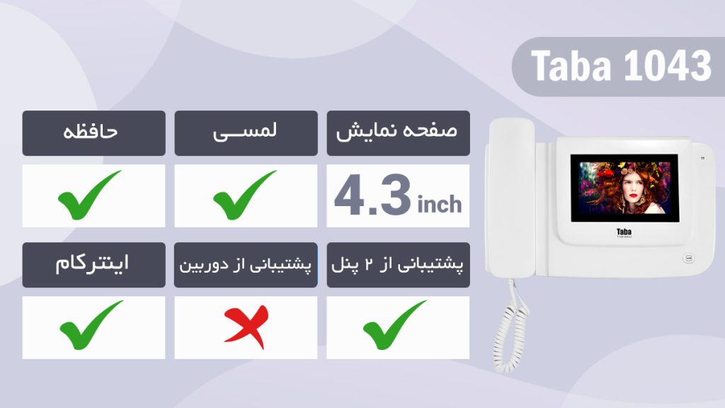 مشخصات و قابلیت های آیفون 1043 تابا