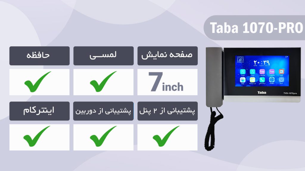 بررسی تصویری و مشخصات آیفون تصویری تابا 1070 پرو