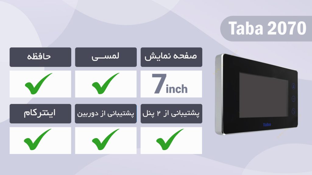 قابلیت های اصلی و مشخصات آیفون تابا 2070