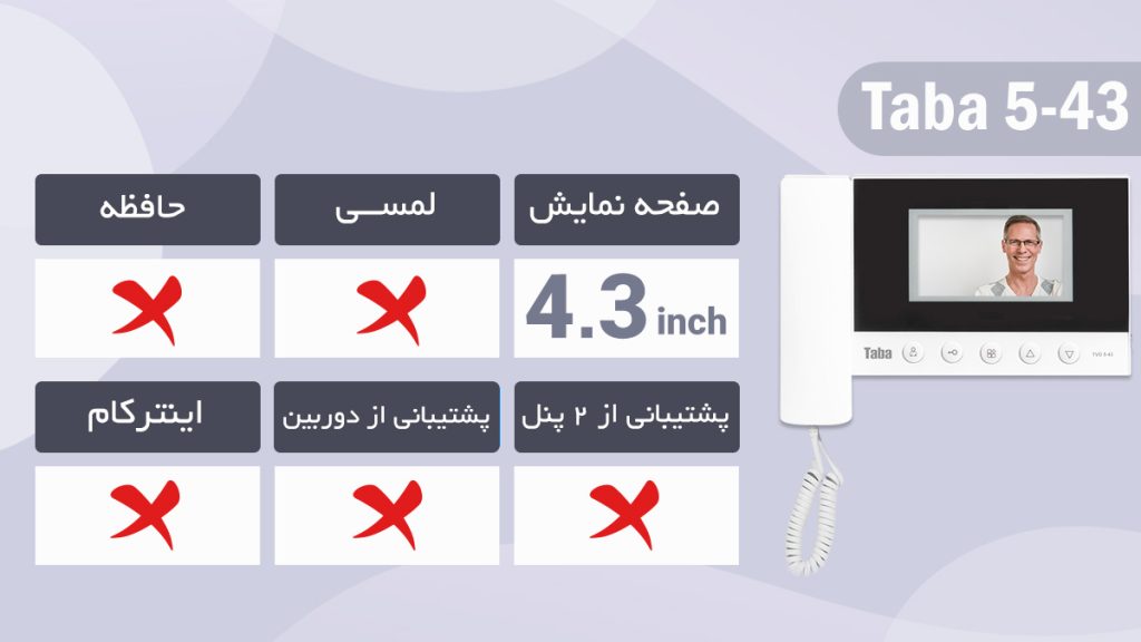 مشخصات فنی آیفون تابا 5-43