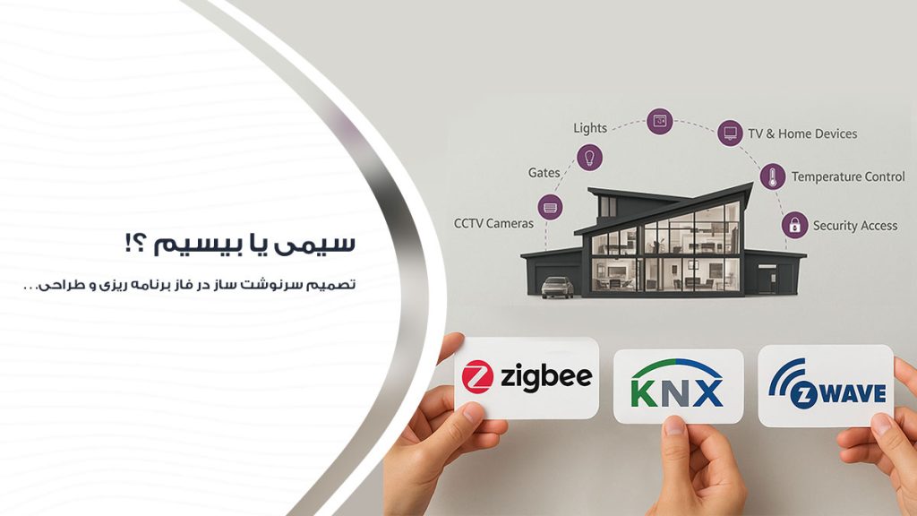 انتخاب پروتکل سیمی یا بی سیم