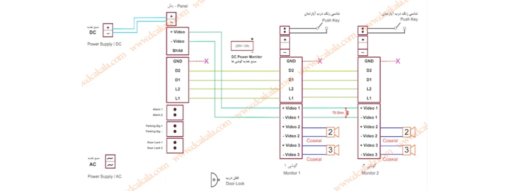 نصب نمایشگر رنگی تکنما مدل E70،E43