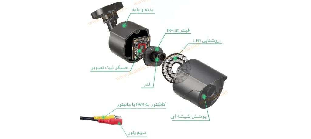 اجزای دوربین مدار بسته بولت