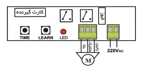 نقشه نصب مدار کرکره ساده توبلار