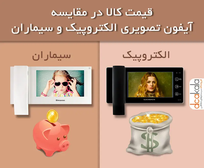 مقایسه قیمت آیفون الکتروپیک و سیماران