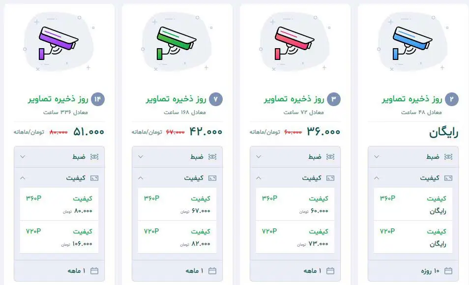 لیست خرید سرویس مبین نت برای فضای ابری ذخیره تصاویر دوربین مدار بسته