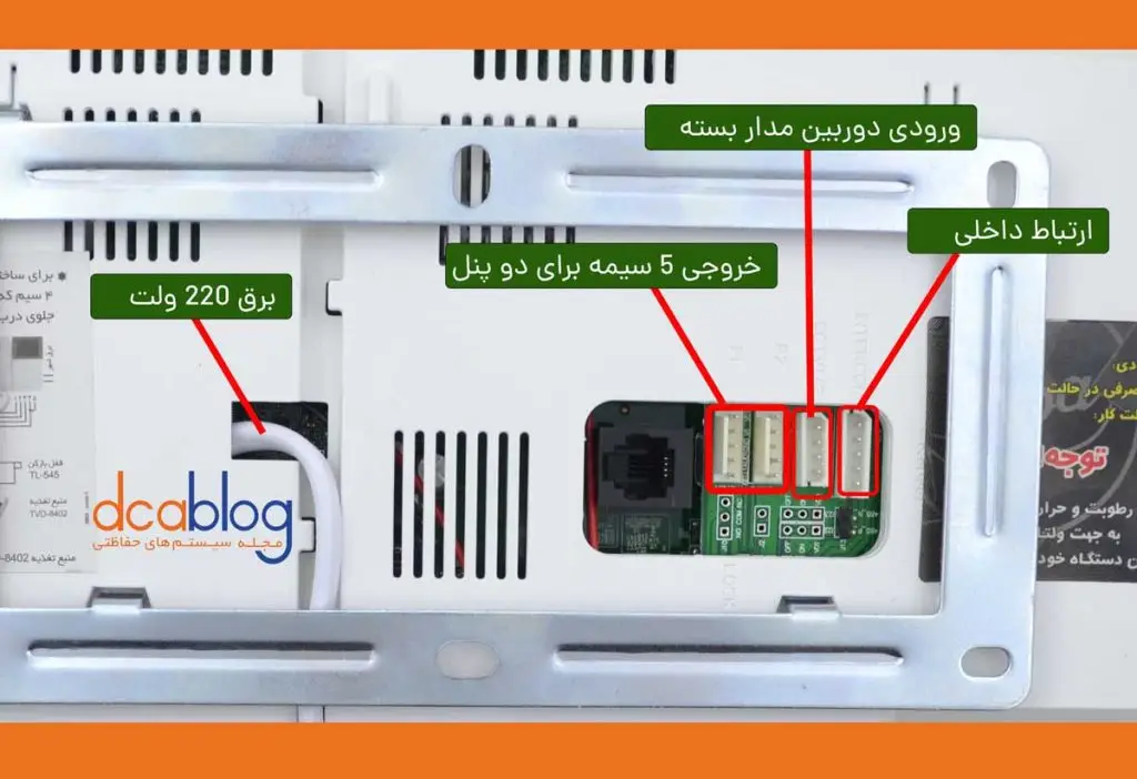 خروجی های پشت مانیتور آیفون تابا
