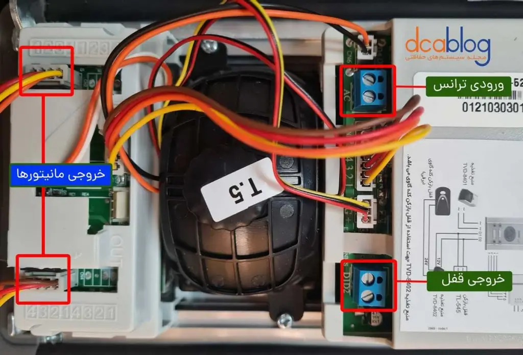 تصویر پشت پنل آیفون تابا و خروجی های آن