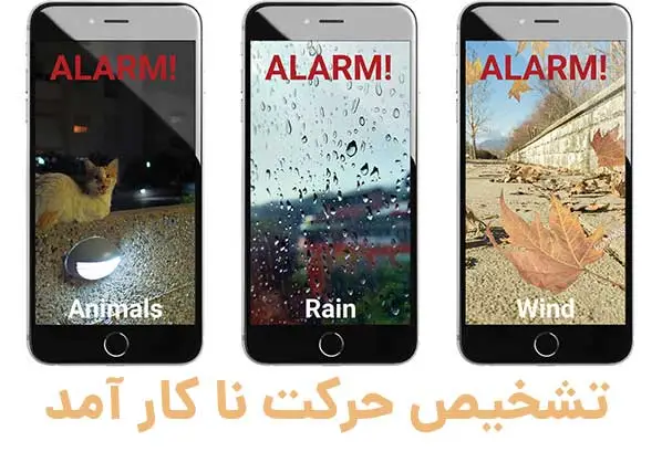 تشخیص حرکت در دوربین مدار بسته