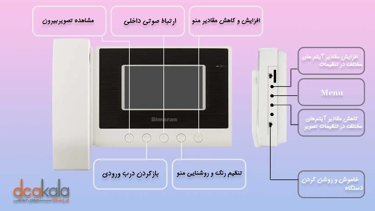 کلیدهای آیفون تصویری سیماران مدل HS-43