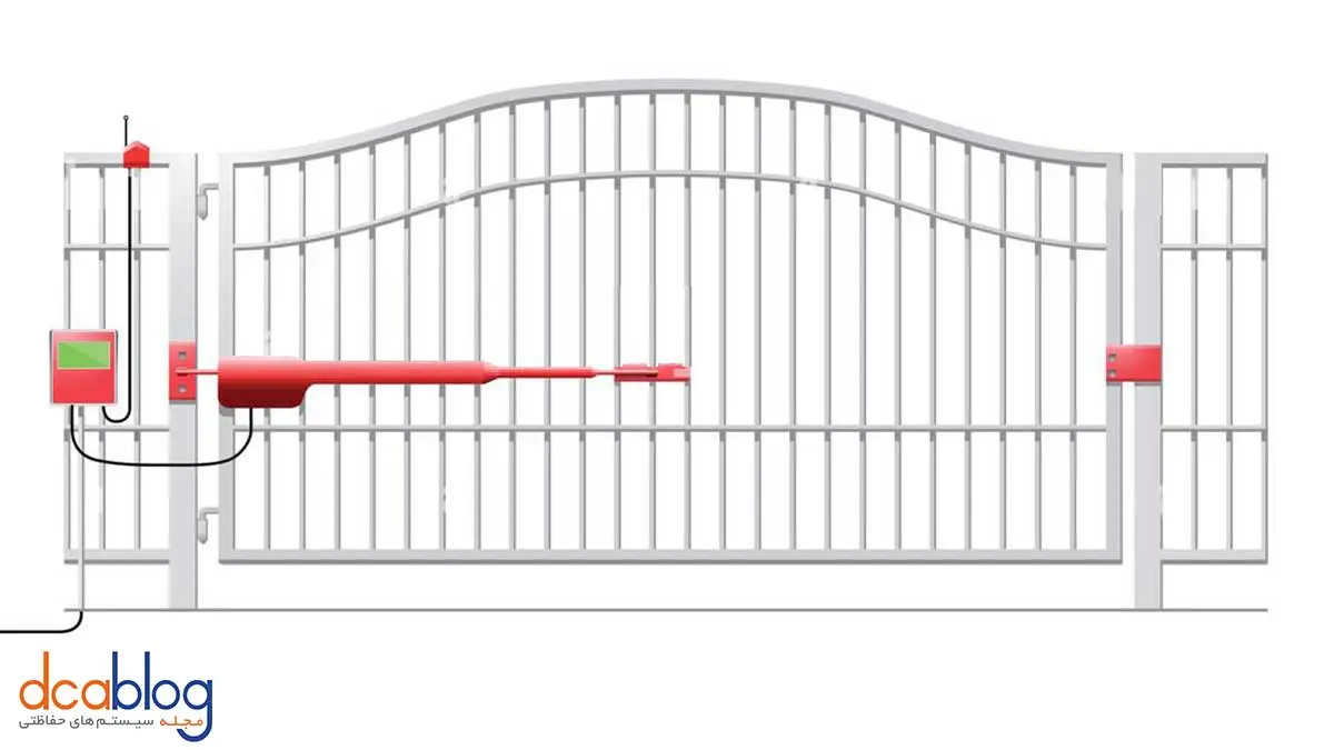 ویژگی های جک درب پارکینگ تک لنگه