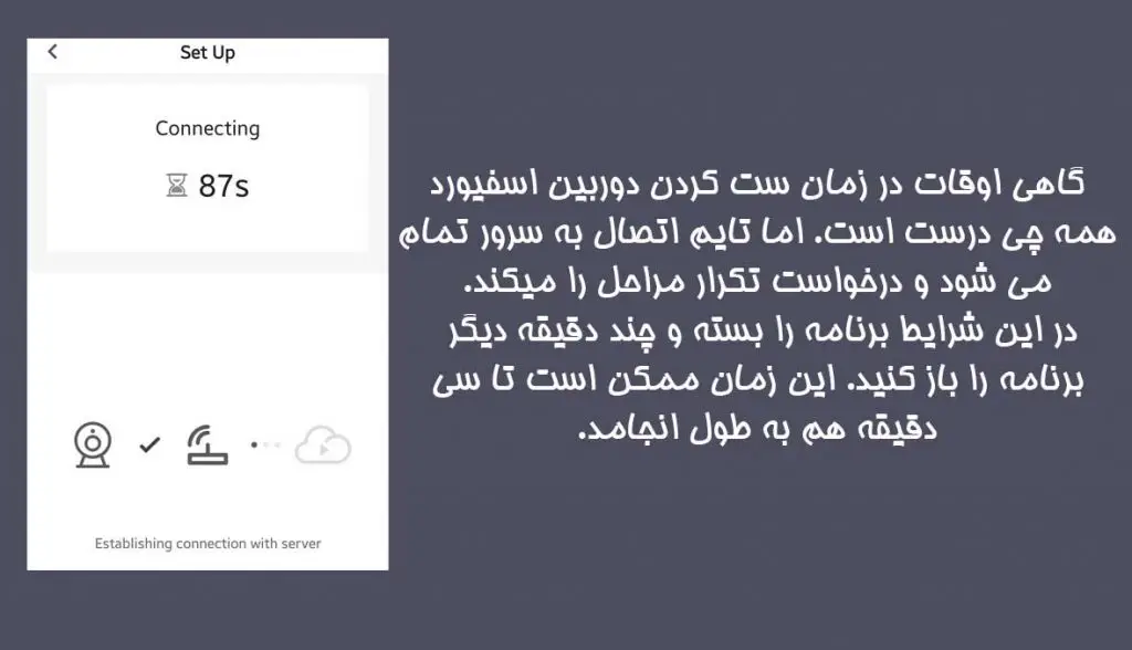 راه اندازی ناموفق دوربین اسفیورد