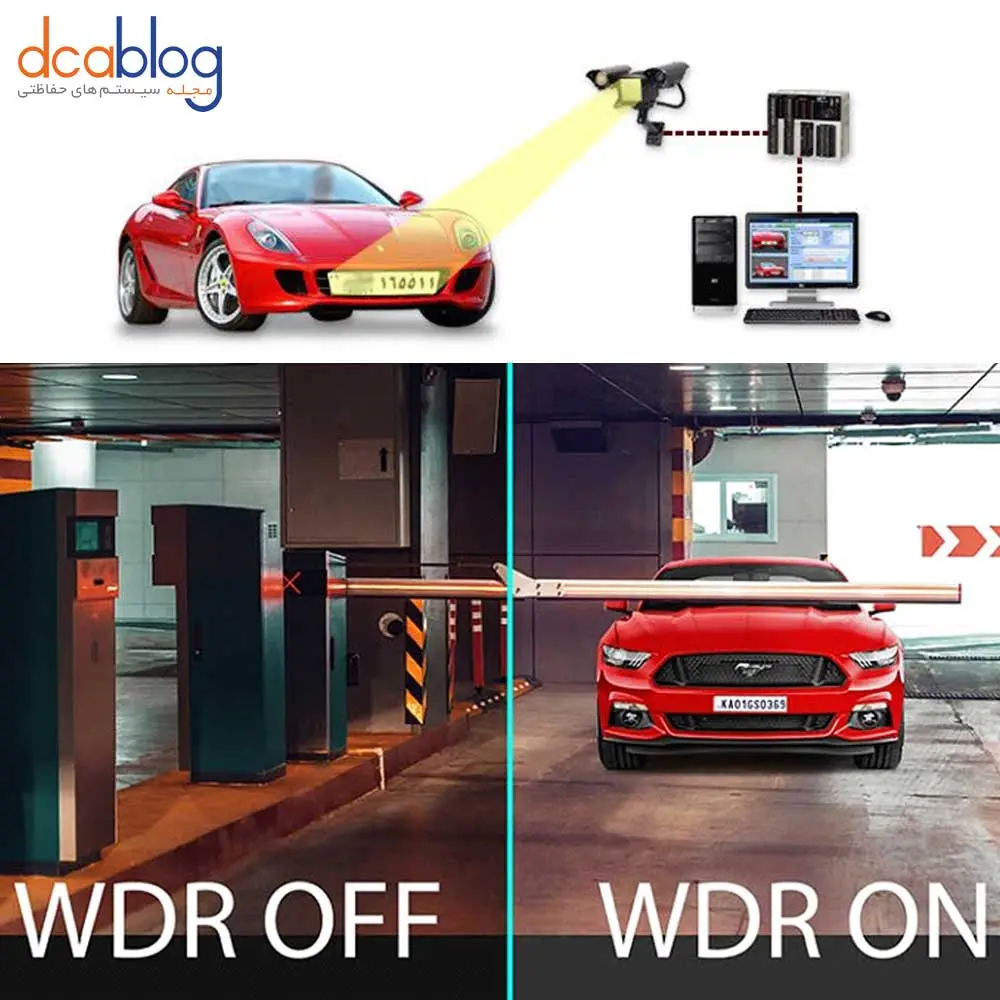 دوربین پلاک خوان wdr