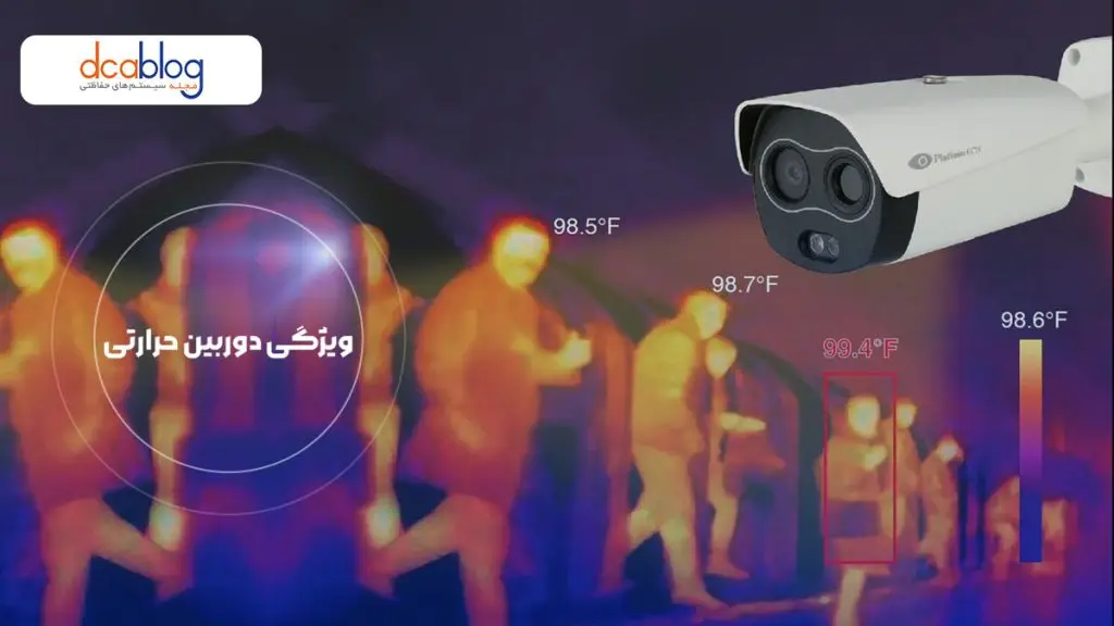 ویژگی های دوربین مداربسته حرارتی