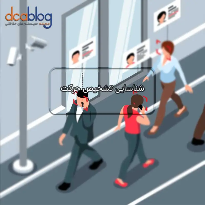 شناسایی تشخیص حرکت دوربین