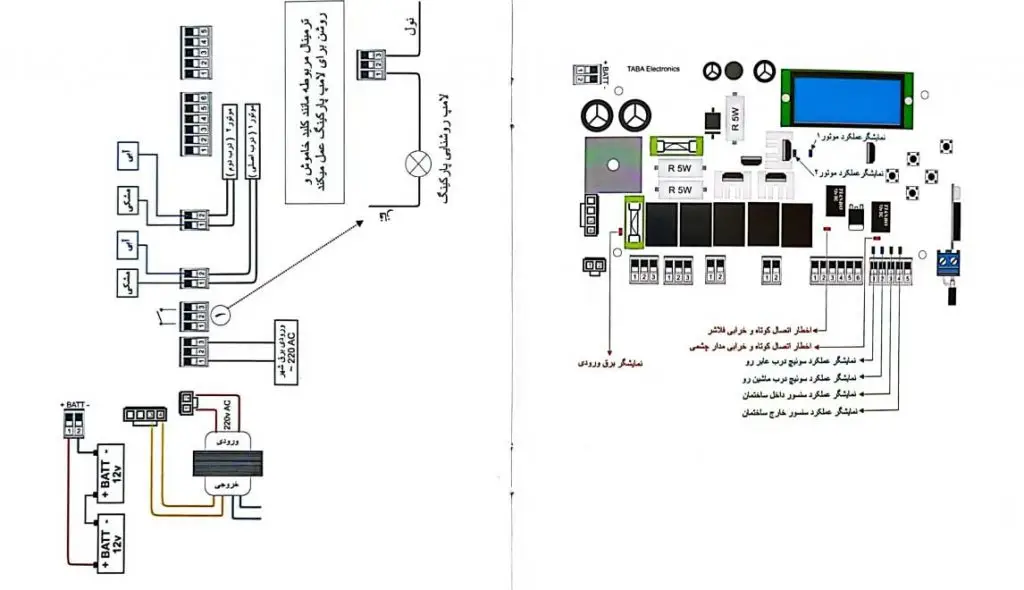 صفحه مربوط به سیم بندی جک تابا