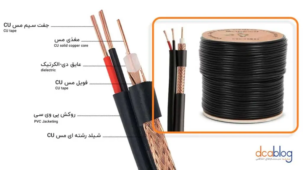 قوانین کابل کشی دوربین مداربسته