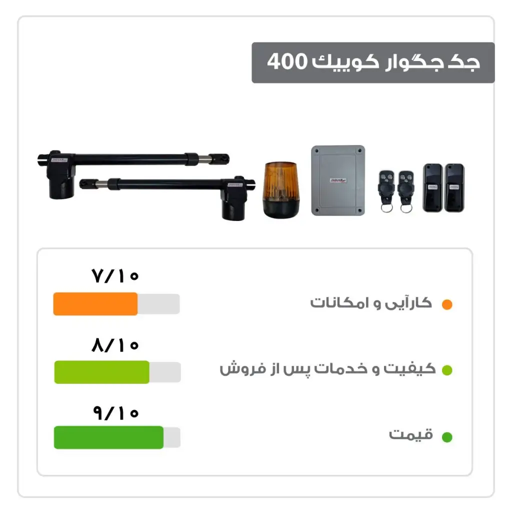 عکس و امتیاز جک جگوار کوییک 400