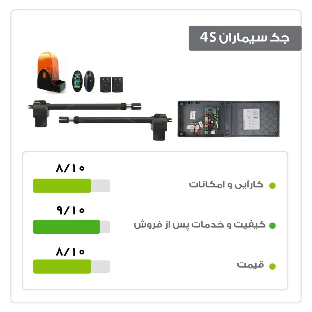 تصویر و امتیاز جک فراز 4s