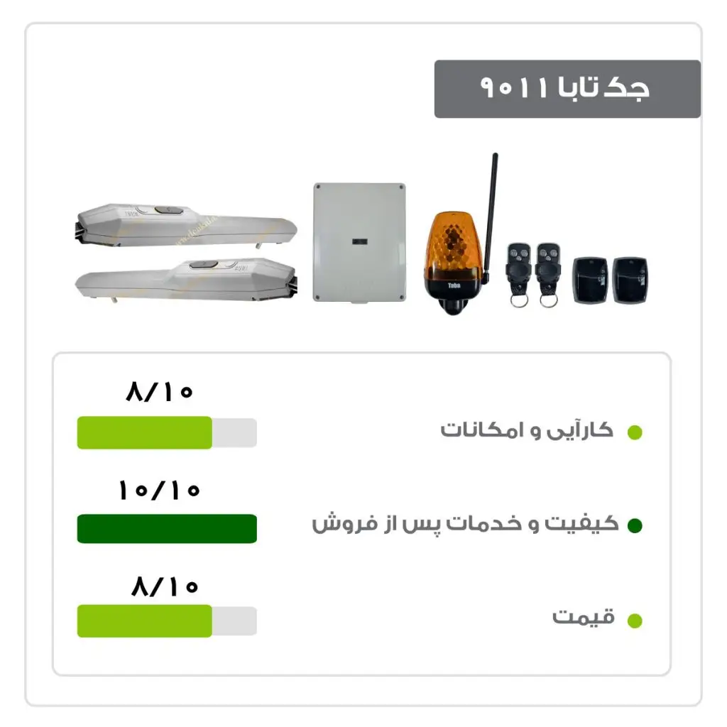 جک تابا 9011 و امتیازات