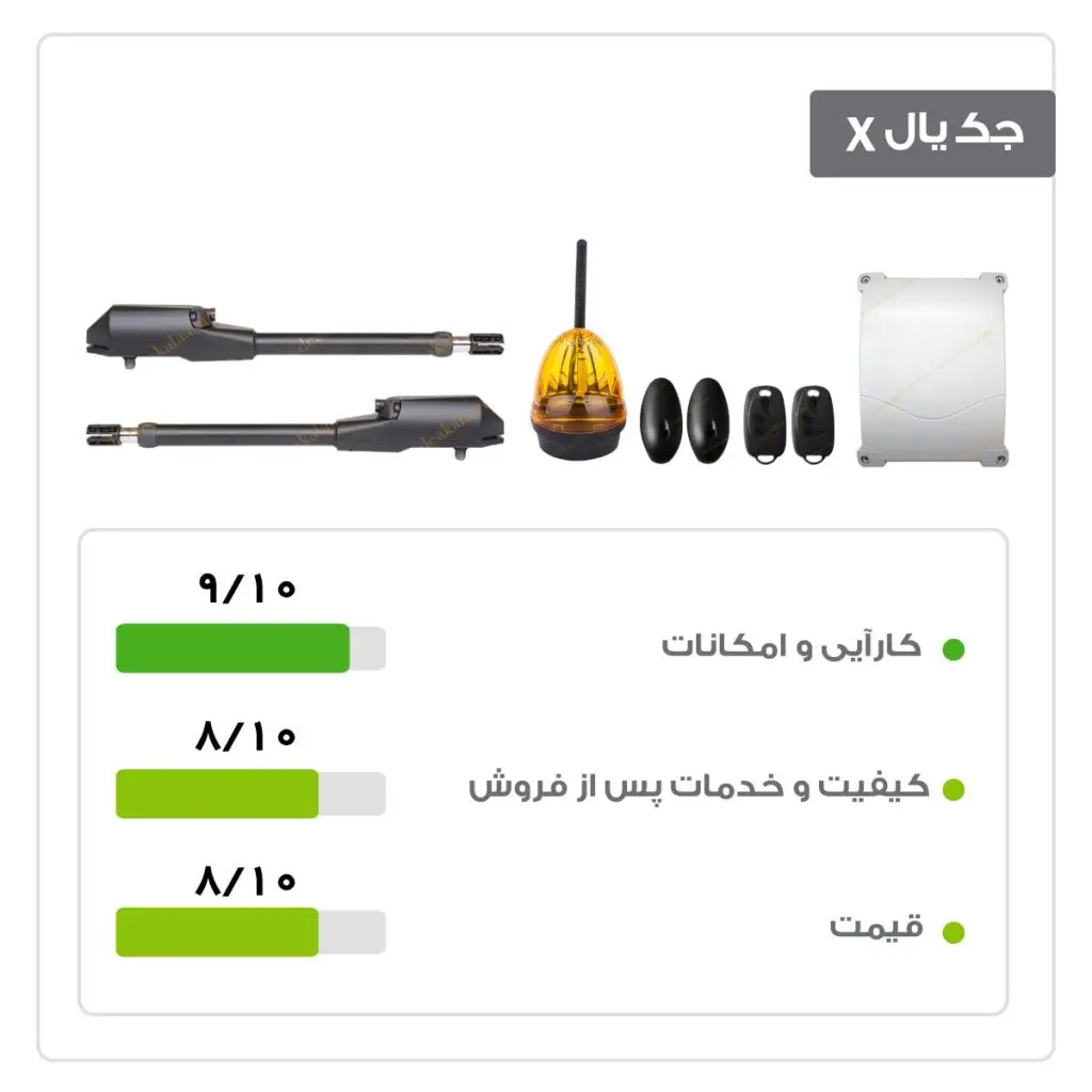 تصویر و امتیازات جک یال x1