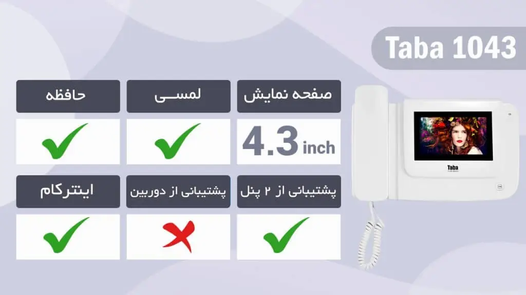 مشخصات و قابلیت های آیفون 1043 تابا