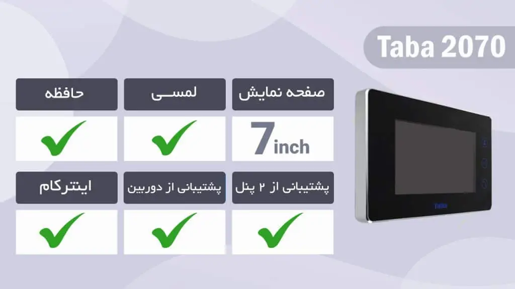 قابلیت های اصلی و مشخصات آیفون تابا 2070
