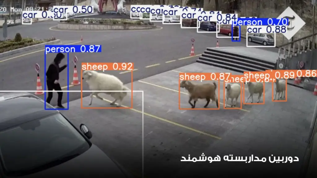 دوربین مدار بسته هوشمند