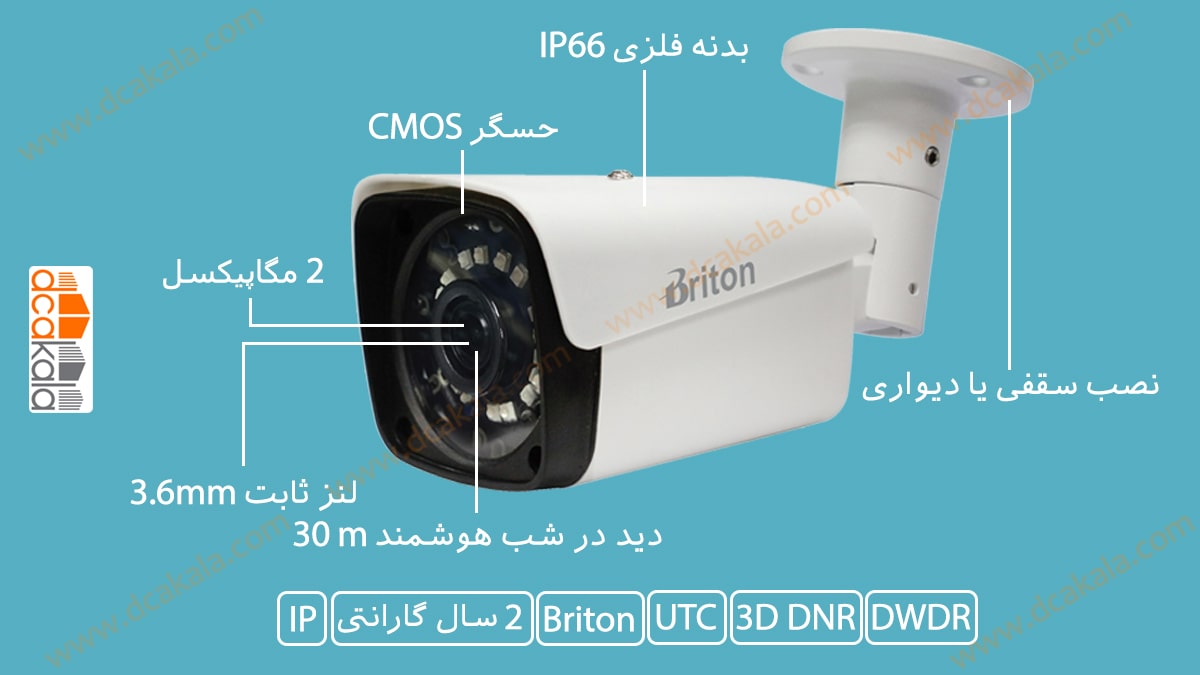 اینفوگرافی دوربین مدار بسته  تحت شبکه برایتون مدل IPC-73521B15-I