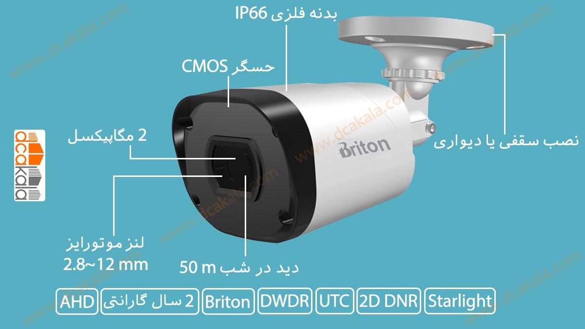 اینفوگرافی دوربین مدار بسته برایتون مدل UVC64C29-Z