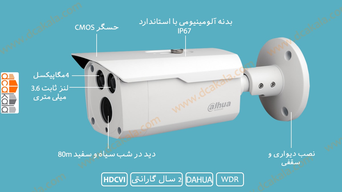 اینفو گرافی دوربین مدار بسته HDCVI داهوا HAC-HFW1400DP
