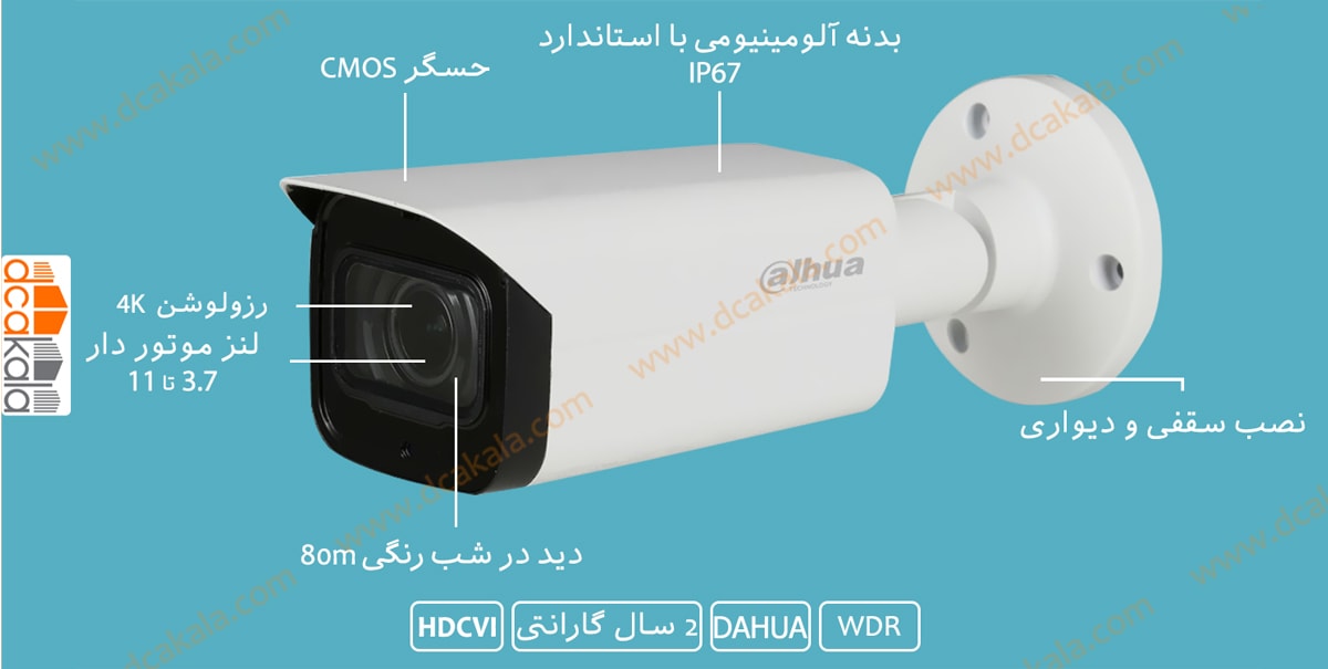 اینفوگرافی دوربین مداربسته اچ دی سی وی آی داهوا مدل HAC-HFW2802TP-Z-A