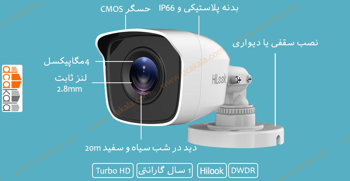 اینفوگرافی دوربین مداربسته هایلوک THC-P140-P