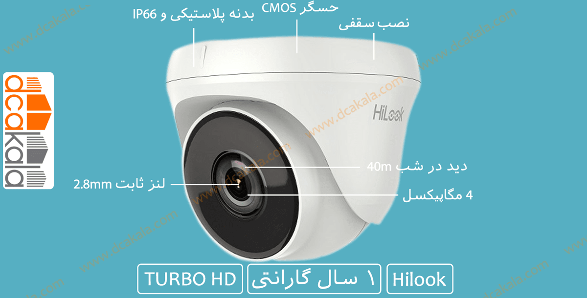 اینفوگرافی دوربین مداربسته هایلوک THC-T240-P