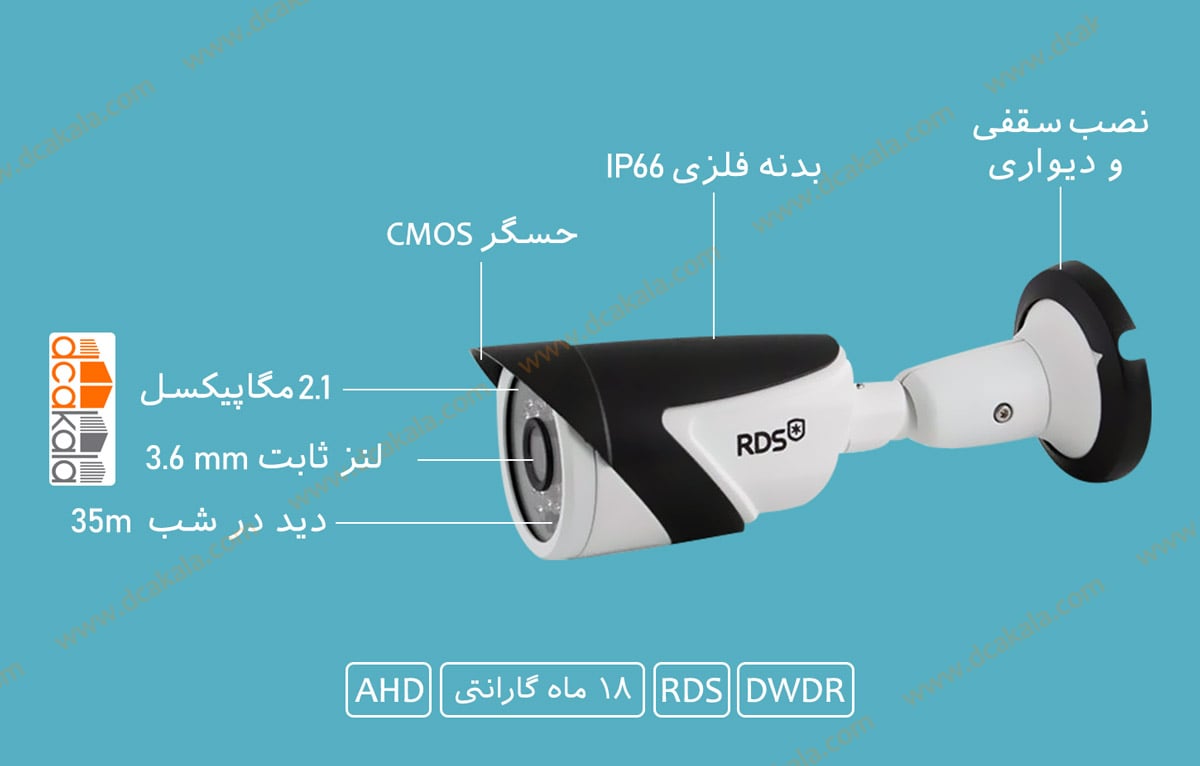 اینفوگرافی دوربین مدار بسته ای اچ دی RDS مدل RDS-HXW221