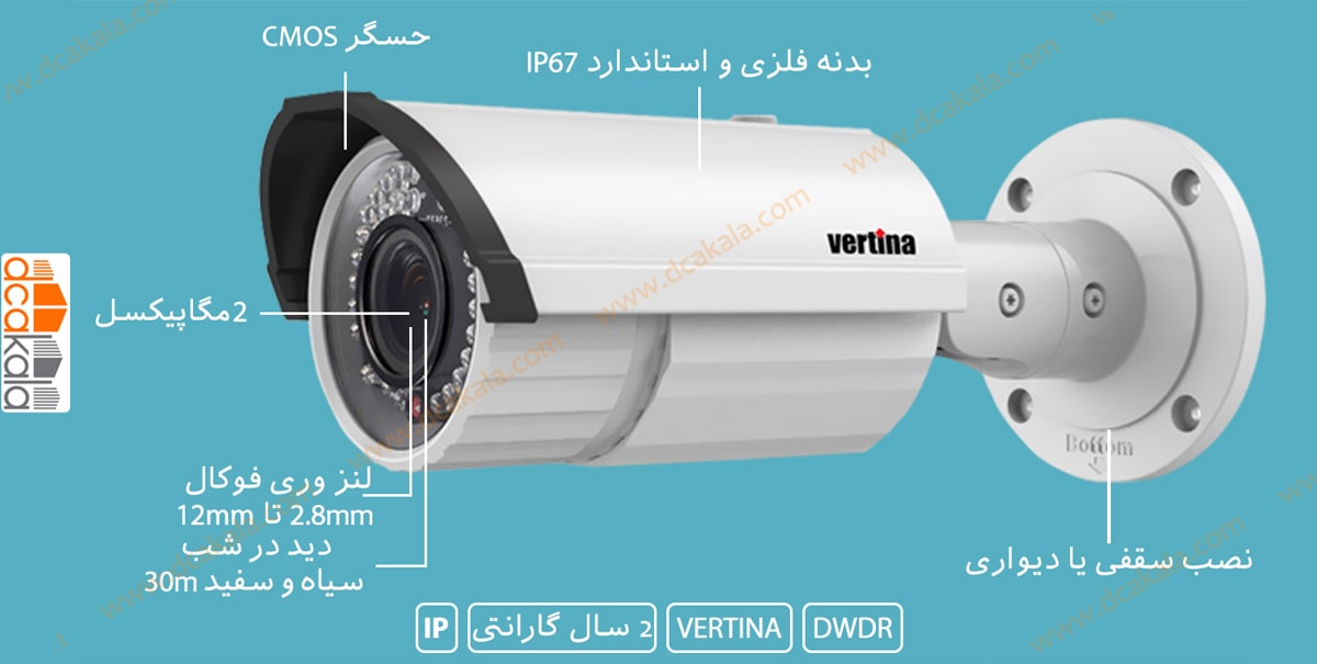 اینفوگرافی دوربین مداربسته ورتینا تحت شبکه مدل VNC-2230
