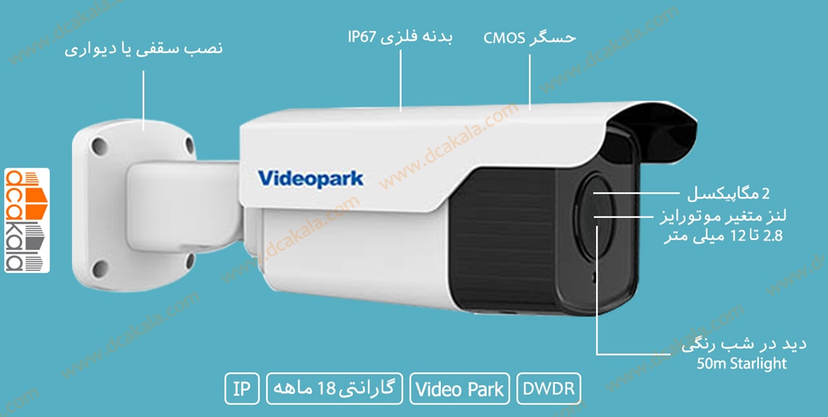 اینفو گرافی دوربین مدار بسته ویدئو پارک VP-IPC-IRQ3200HMCP