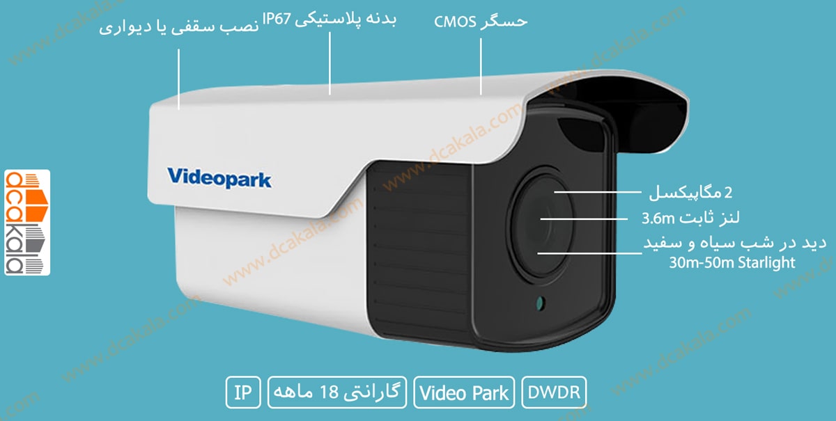 اینفو گرافی دوربین مدار بسته ویدئو پارک ZN-NC-GBR2200A- IPS