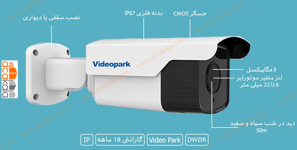 اینفو گرافی دوربین مدار بسته ویدئو پارک ZN-NC-GBR3300WD-I5ZPF