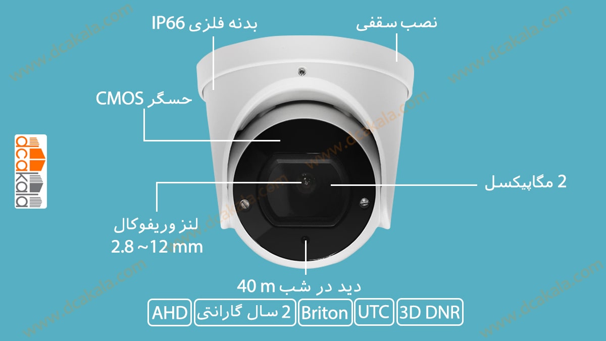 اینفوگرافی دوربین مدار بسته AHD برایتون مدل UVC78E97