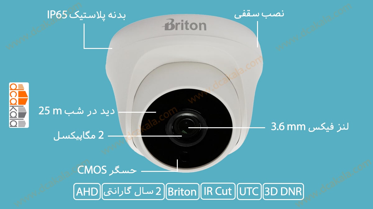 اینفوگرافی دوربین مدار بسته AHD برایتون مدل UVC78T02
