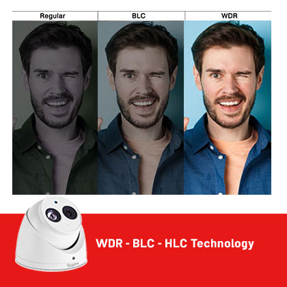 مجهز به تکنولوژی  WDR- BLC -HLC