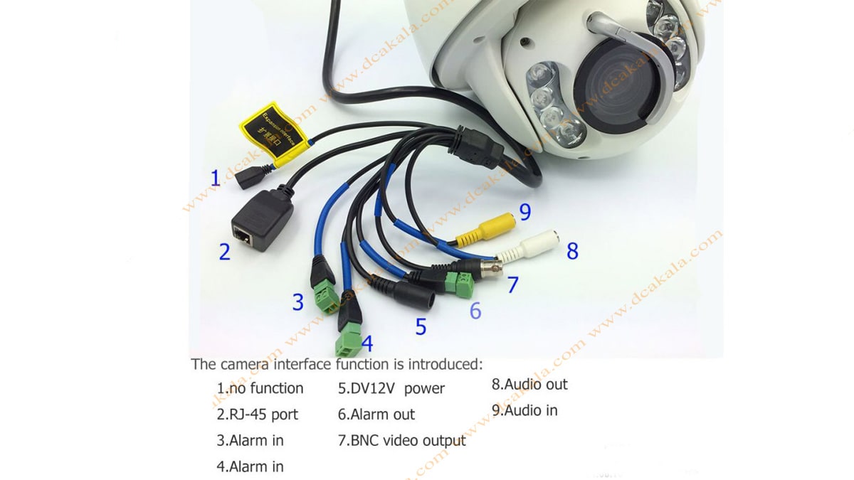 نصب و راه اندازی دوربین PTZ