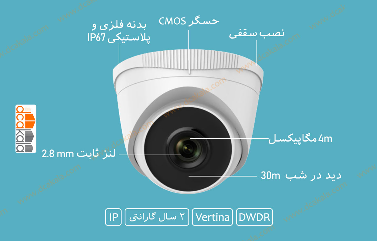 اینفوگرافی دوربین مداربسته ورتینا آی پی مدل VNC-2461