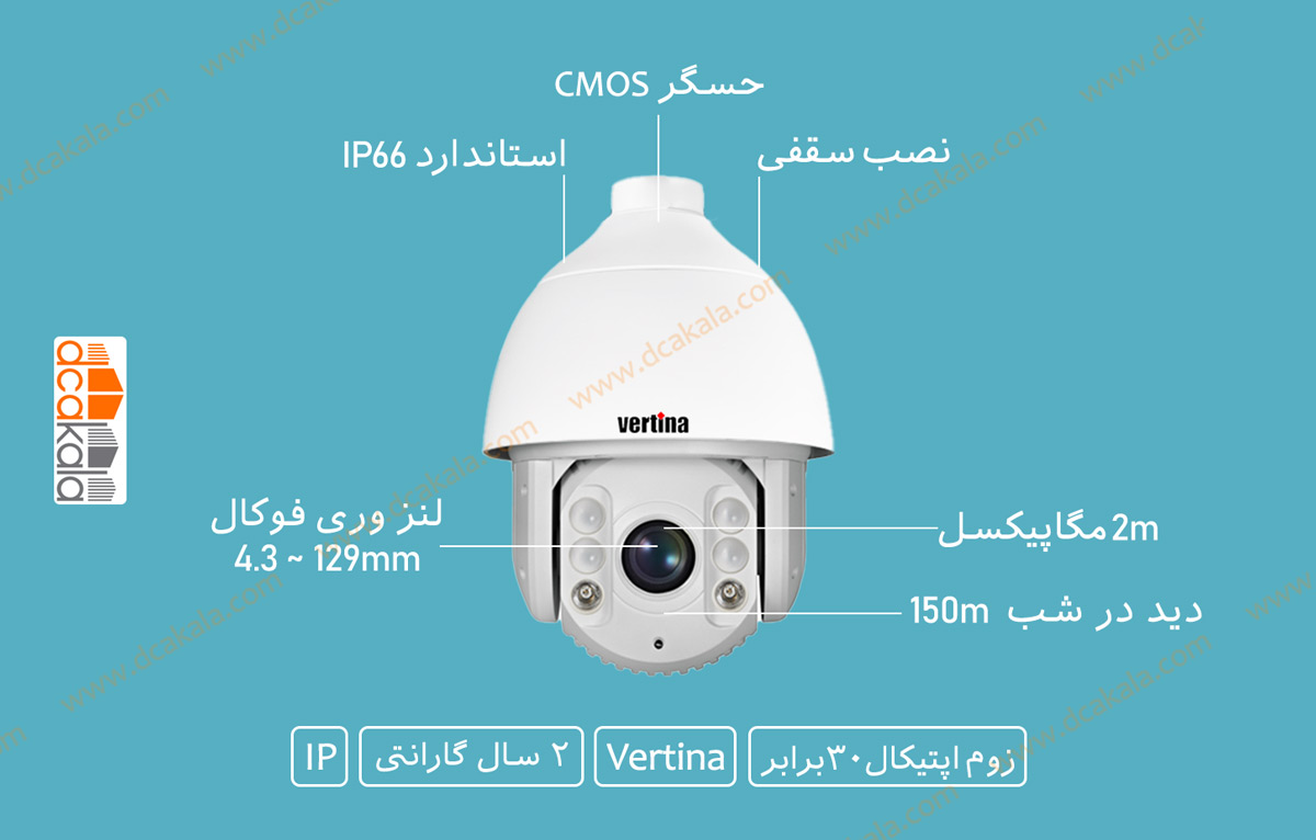 اینفوگرافی دوربین مداربسته ورتینا آی پی مدل VNC-4285N