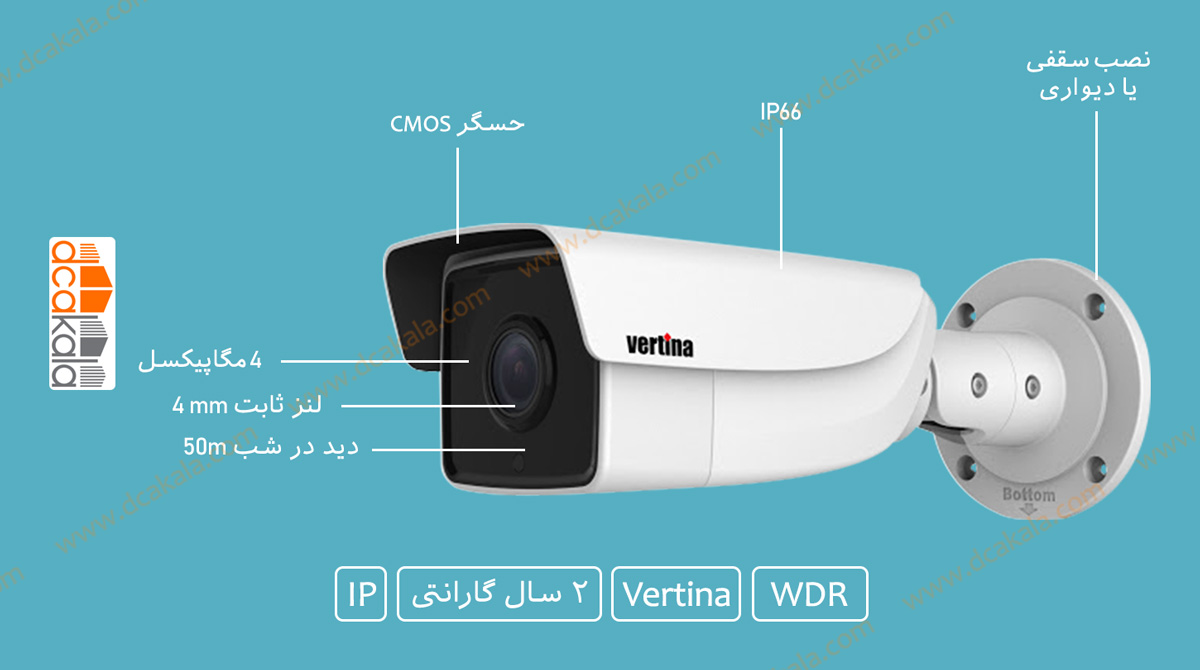 اینفوگرافی دوربین مداربسته ورتینا آی پی مدل VNC-4423