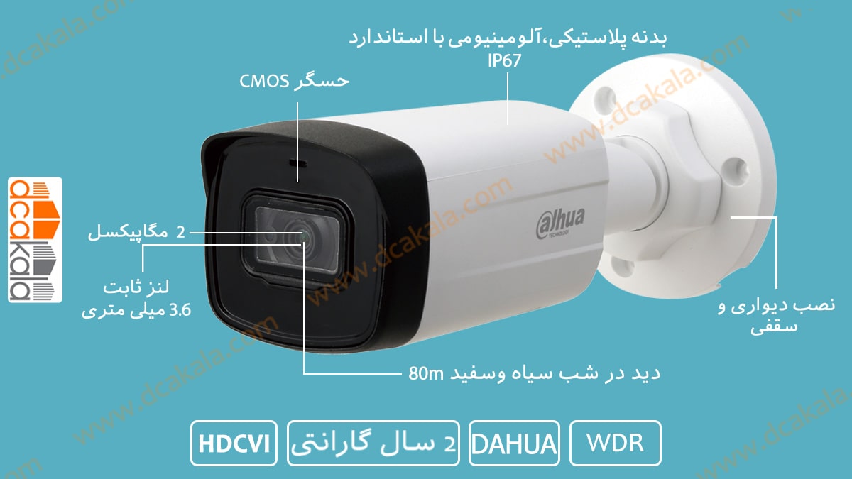 اینفو گرافی دوربین مدار بسته HDCVI داهوا DH-HAC-HFW1200THP-A