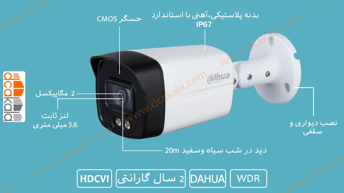 اینفوگرافی دوربین مداربسته داهوا HAC-HFW1209TLMP-LED-0360B